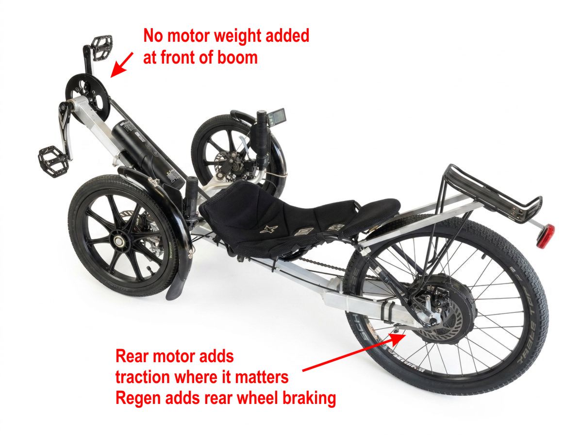 Why a rear direct drive motor is just great for trikes!