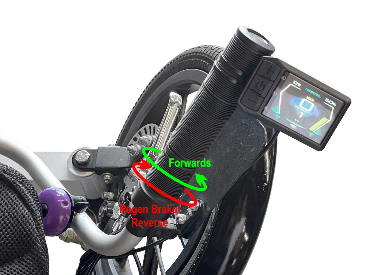 Alternative thumb-rolled DYOL throttles are also available.